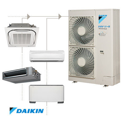 Daikin variable refrigerant System
